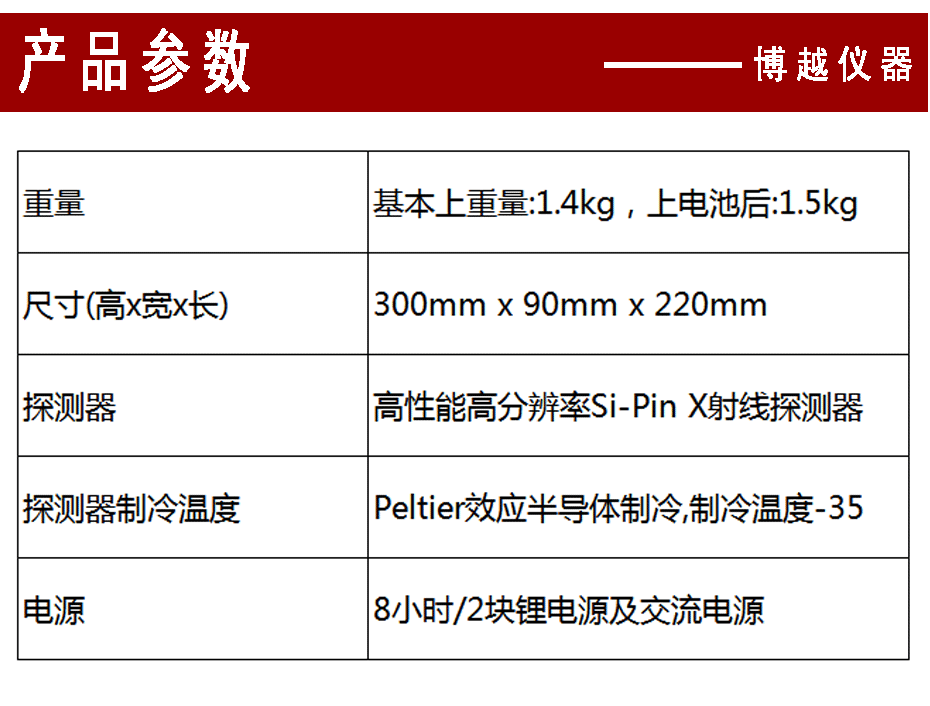 手持光谱分析仪