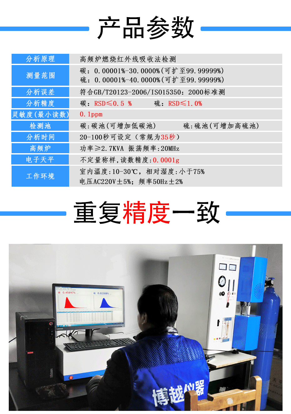 碳硫分析仪