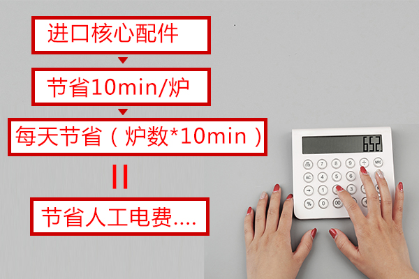 快速光谱仪