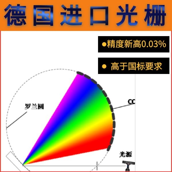 直读光谱仪为什么要抽真空