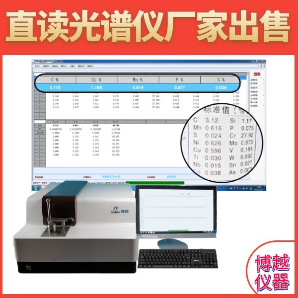 国产直读光谱仪光栅