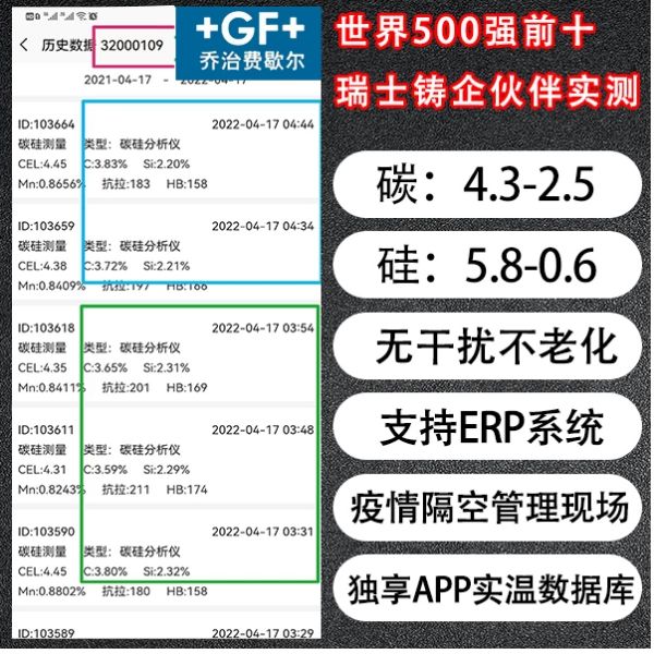 5G碳硅分析仪怎么看